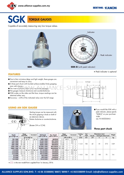 KANON SGK Torque Gauges