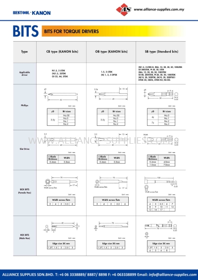 KANON BITS For Torque Drivers