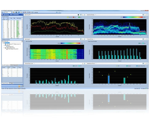 Airmagnet Spectrum Xt Wi Fi Solutions Netscout Malaysia Penang - airmagnet spectrum xt wi fi solutions netscout