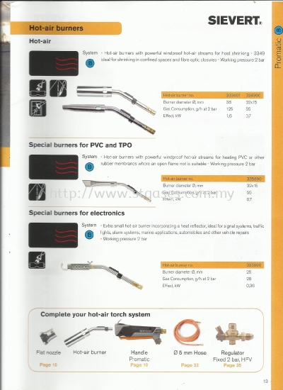 LPG HEATING TORCH