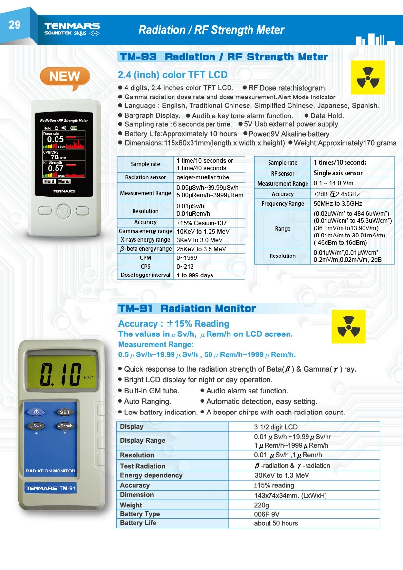 TENMARS RADIATION / RF STRENGTH METER