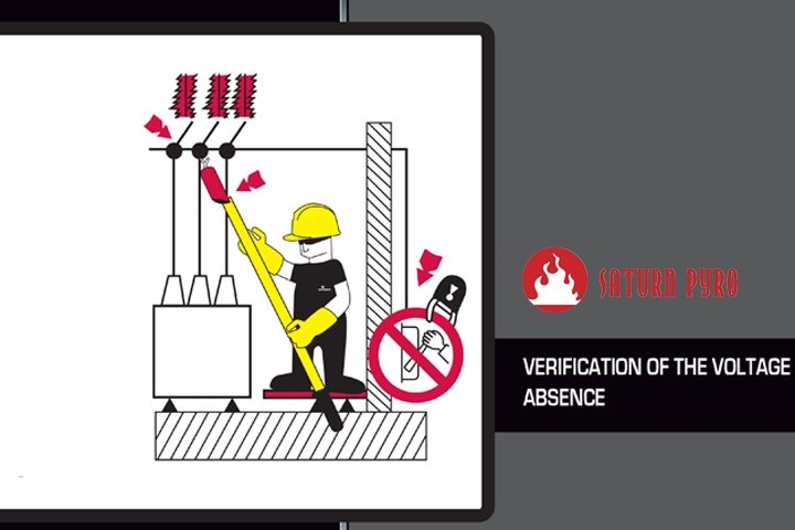 Safety & Personal Protection - Johor Bahru, Kuala Lumpur, Selangor, Penang