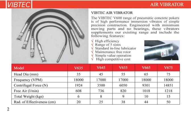 Vibtec Air Vibrator C003