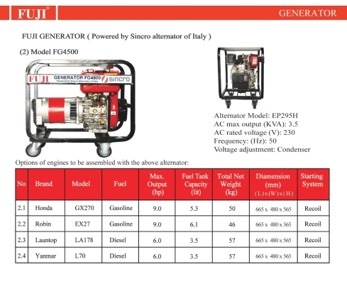 Italy Sincro FG4500 3.5KVA Generator ( Gasoline/Diesel)