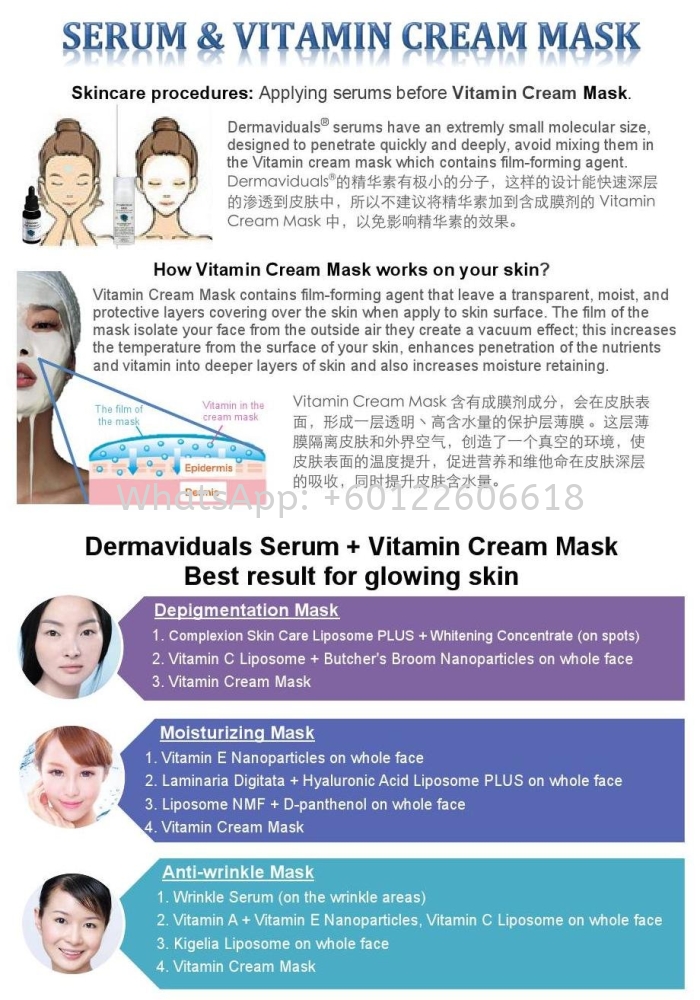 Serum and Vitamin Cream Mask