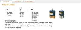 UD Pneumatic valves & Cylinder Pneumatic Equiment