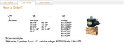 UW Pneumatic valves & Cylinder Pneumatic Equiment