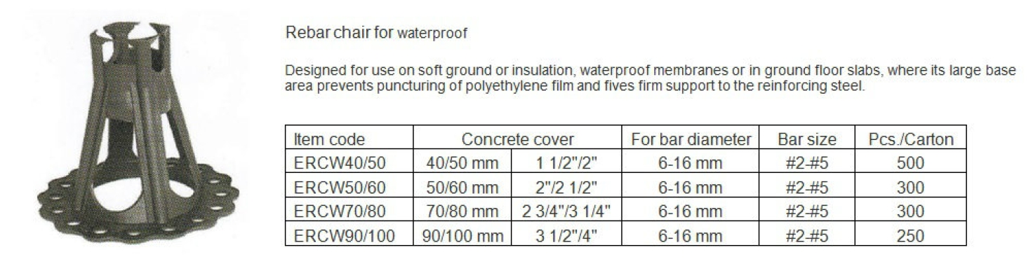 Rebar chair for waterproof