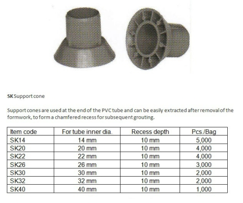 SK Support cone