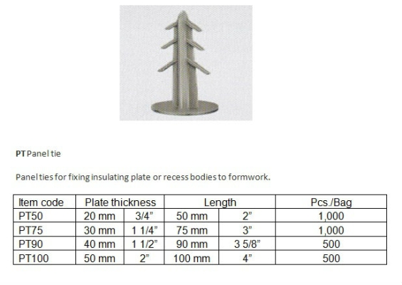 PT Panel tie