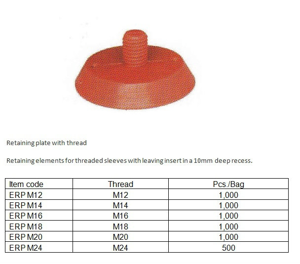 Retaining plate with thread Plastic Spacer Building Material Spacer ...