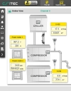 System Monitoring with CSM-2G Energy Saving Product And Accessories