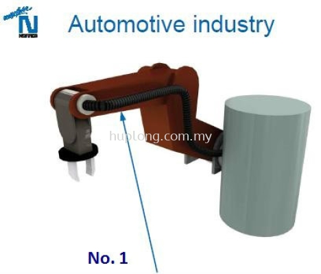 Hose applications - Automotive industry