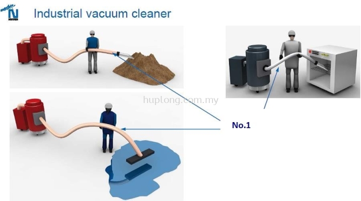 Industrial vacuum cleaner