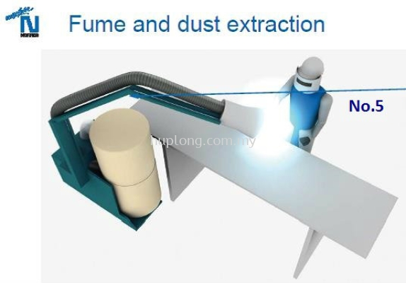 Fume and dust extraction