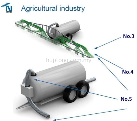 Hose applications - agricultural industry