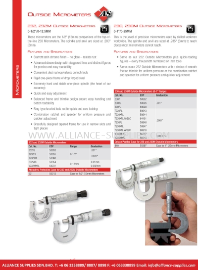 STARRETT Outside Micrometers