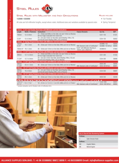 STARRETT Steel Rules