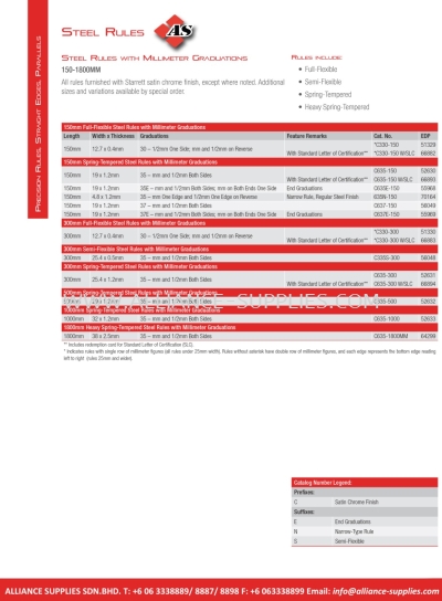 STARRETT Steel Rules with Millimeter Graduations