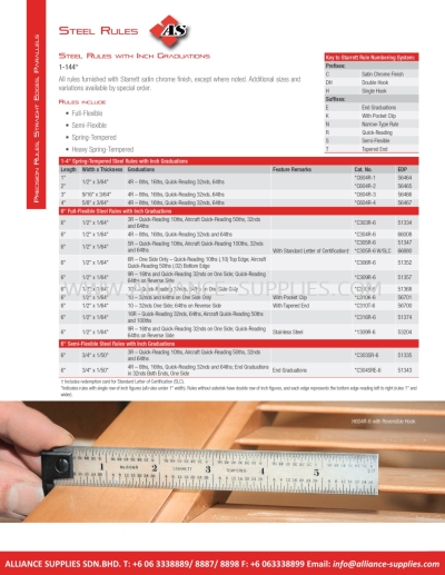 STARRETT Steel Rules with Inch Graduations