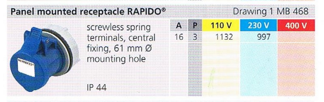 IP44 PANEL MOUNTED RECEPTACLE RAPIDO  (MB 468) 001