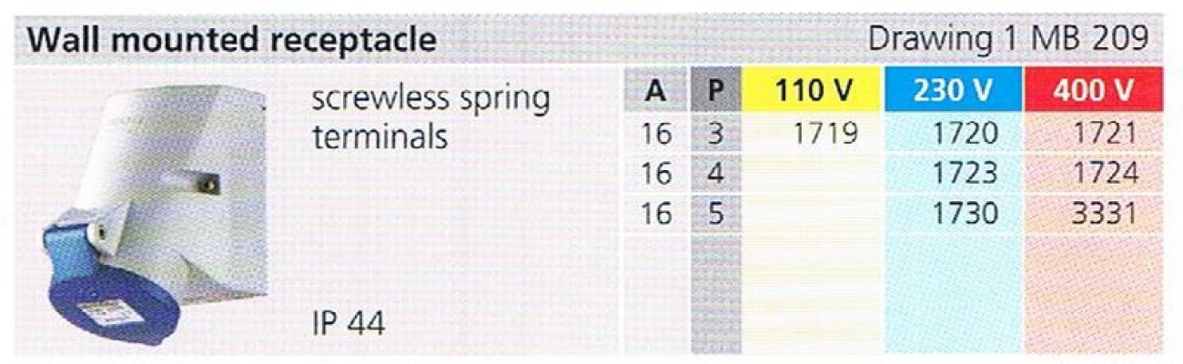IP44 WALL MOUNTED RECEPTACLE  (MB 209) 001