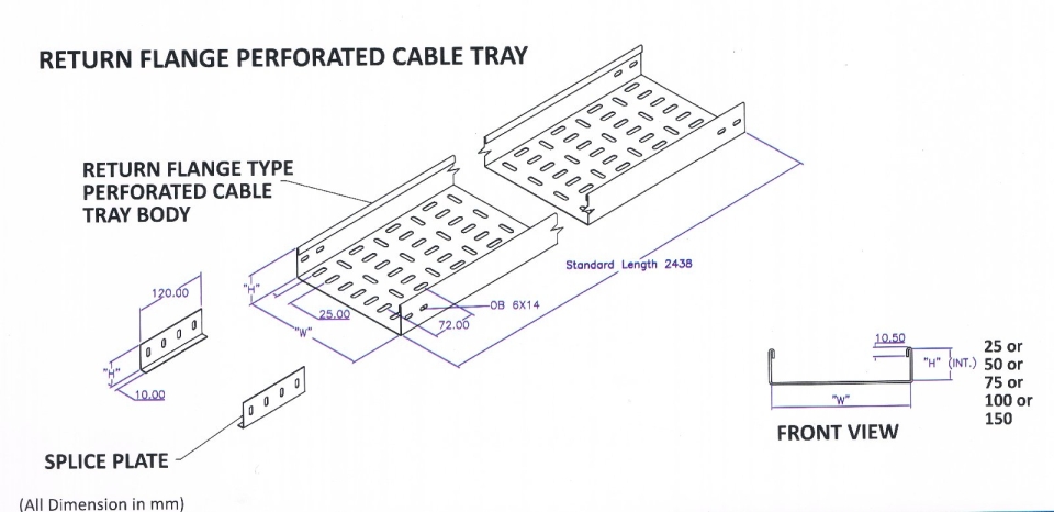 Cable Tray Return Flange  Cable Tray Return Flange Perforated Cable Support Systems