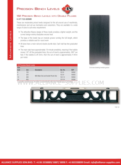 STARRETT Precision Bench Levels