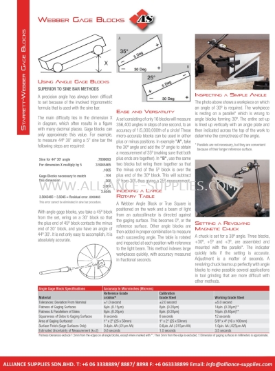 STARRETT Webber Gage Blocks
