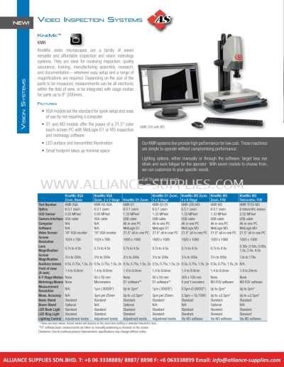 STARRETT Video Inspection Systems