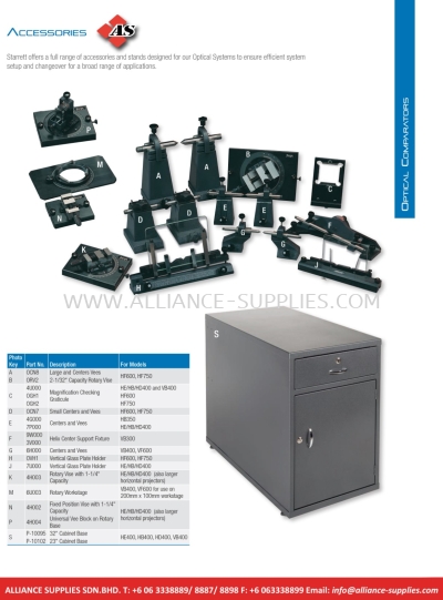 STARRETT Optical Comparator Accessories