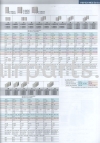 2 Way FSV-EX ME2 Series FSV VRF System Panasonic Business