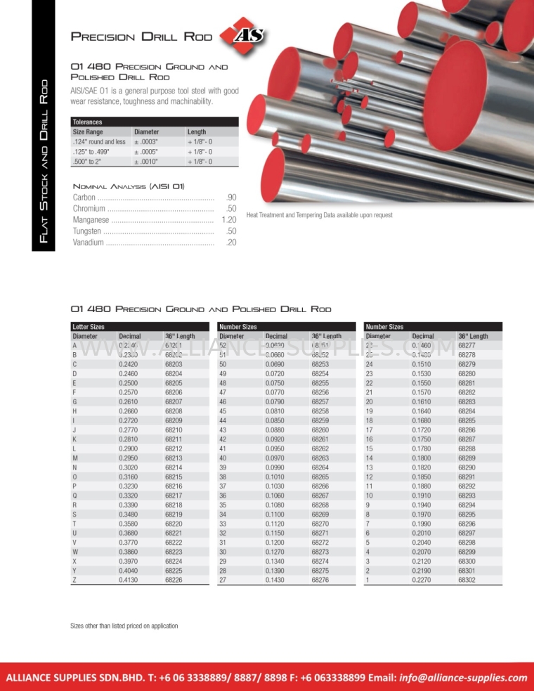 STARRETT Precision Drill Rod STARRETT Precision Ground Flat Stock and Drill Rod STARRETT