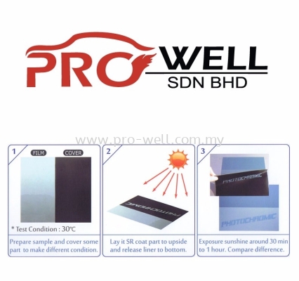 Pro-well Product Features