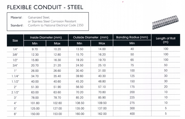 GI Flexible Conduit Pipe