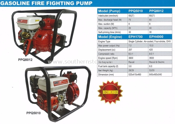 Gasoline Engine Fighting Pump