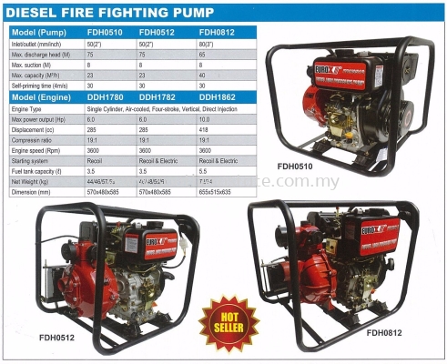 Diesel Fire Fighting Pump