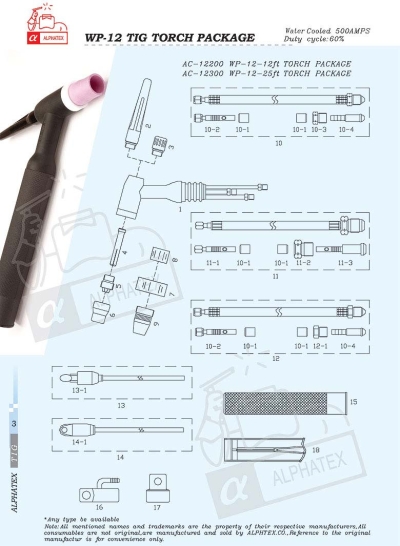 WP 12 TIG GTAW Welding Torch