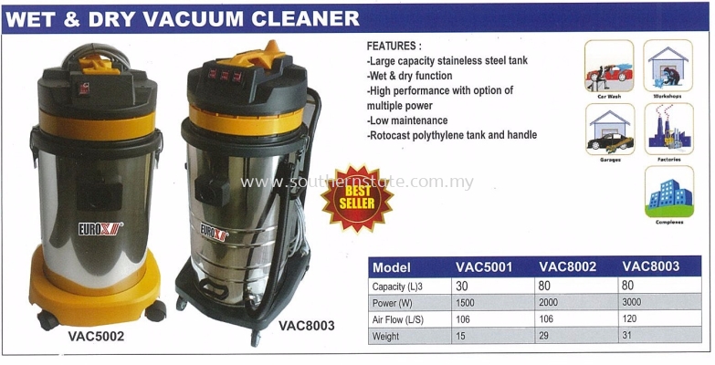 Wet & Dry Vacuum Cleaner