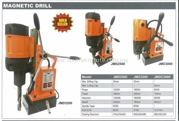 Magnetic Drill