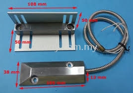 Heavy Duty Roller Shutter