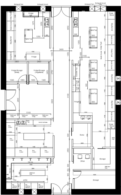 Kitchen Design & Layout