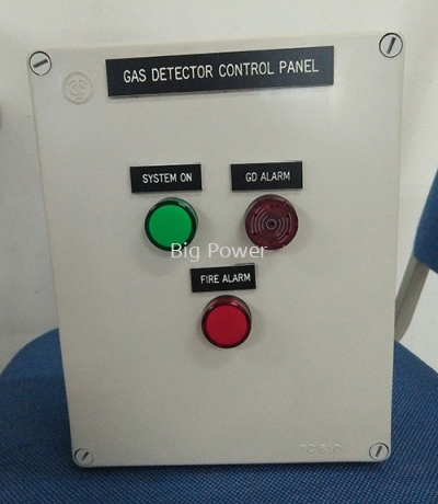 Gas Detector Control Panel