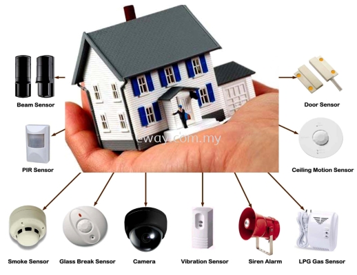 vFocus Burglar Alarm System