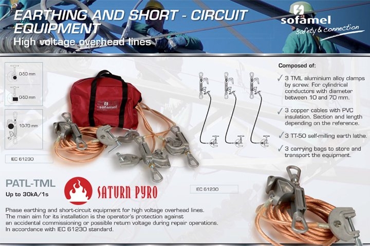 Safety & Personal Protection - Johor Bahru, Kuala Lumpur, Selangor, Penang