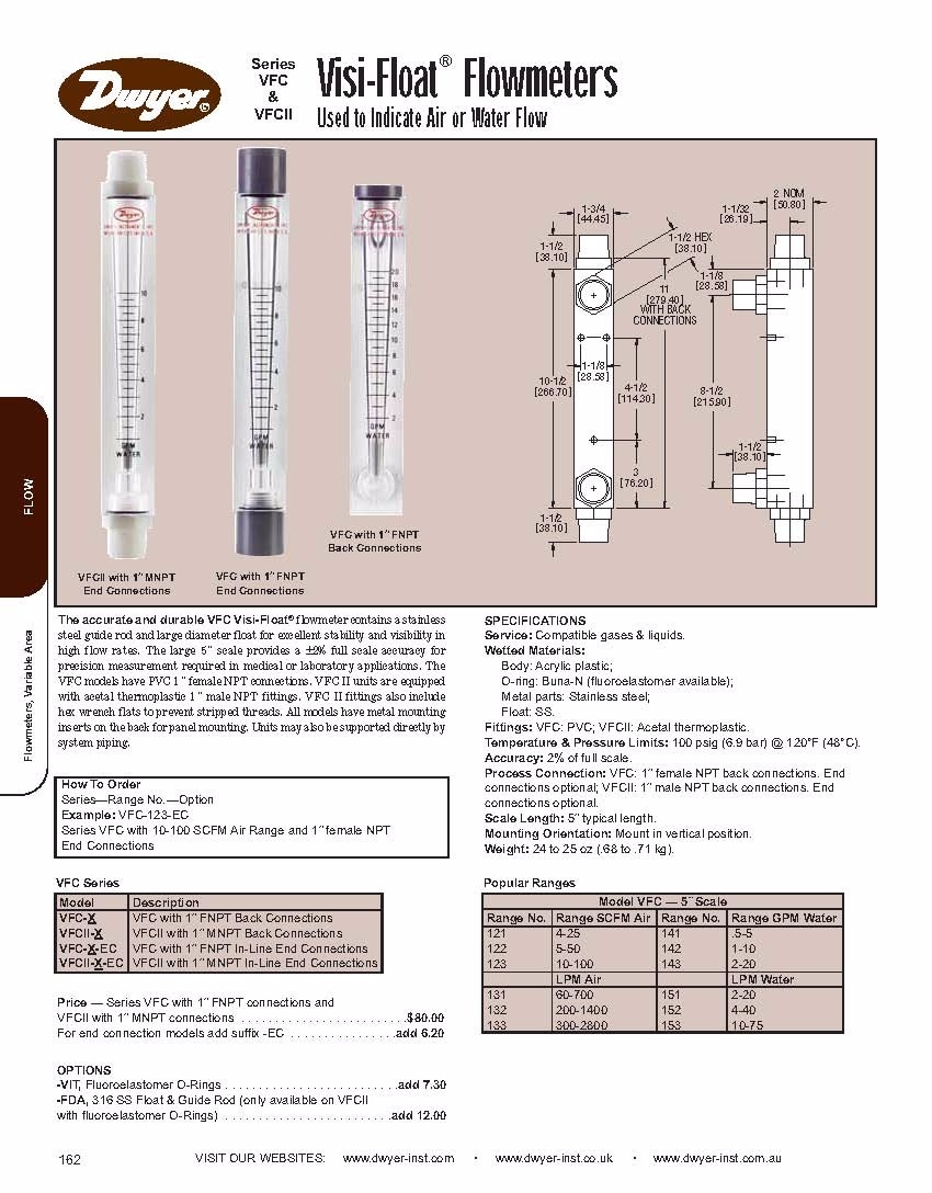 Dwyer Visi-Float® Flowmeters Series VFC & VFCII