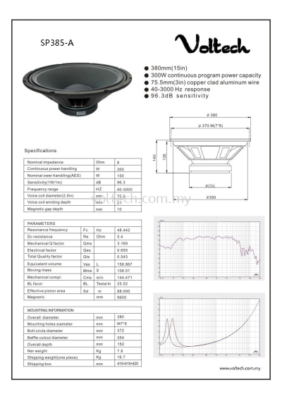 Voltech SP385-A