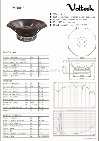 Voltech PA-250-E