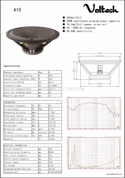 Voltech A-15