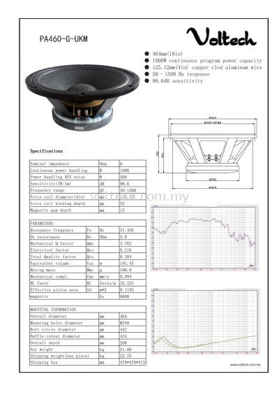 Voltech PA460-G-UKM